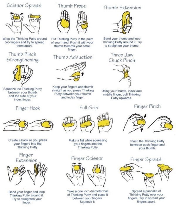 Different Physiotherapy Exercises Needed For Various Types Of Pains 